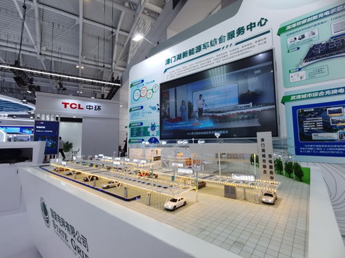 图为大会上展出的“微缩版”津门湖新能源车综合服务中心项目。    摄